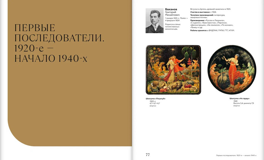 Русская лаковая миниатюра. Приложения. Художники Палеха