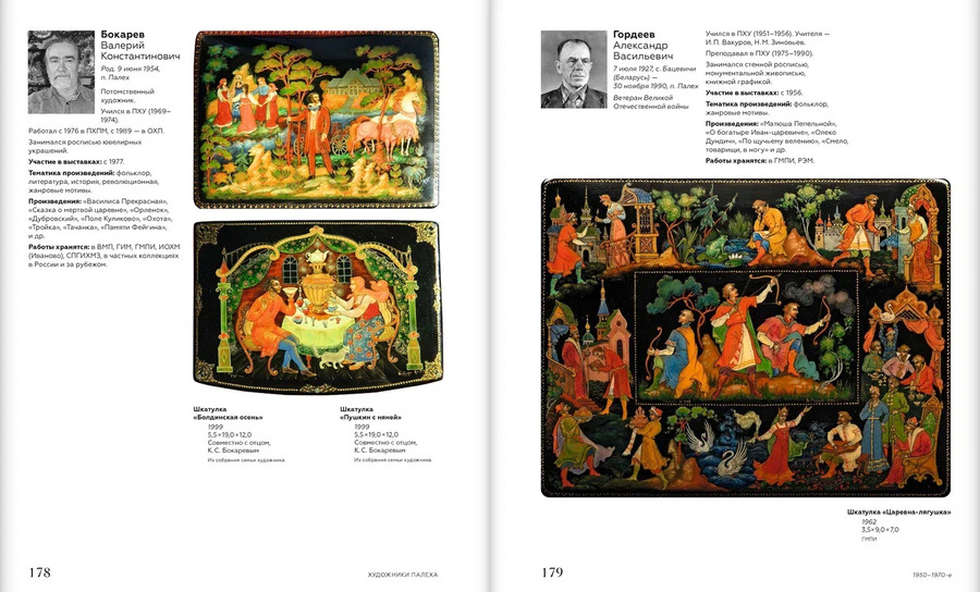 Русская лаковая миниатюра. Приложения. Художники Палеха