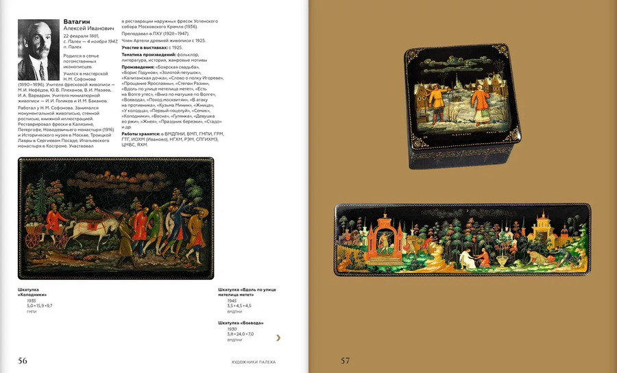 Русская лаковая миниатюра. Приложения. Художники Палеха