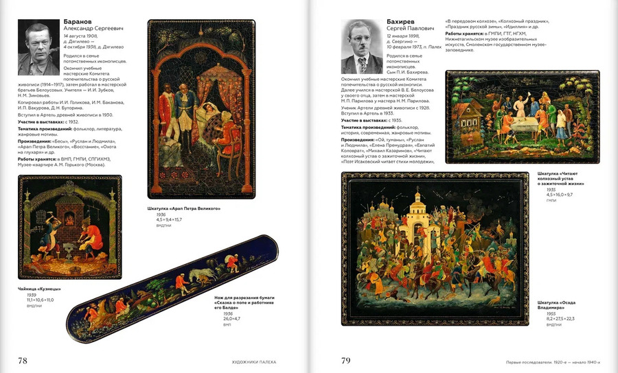 Русская лаковая миниатюра. Приложения. Художники Палеха