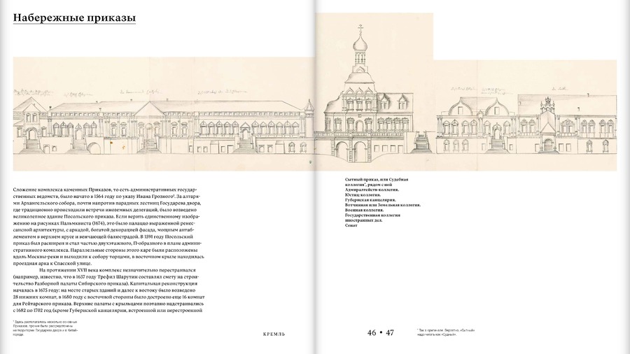 Москва Берхгольца. Московская часть архива Ф.В.Берхгольца. Архитектурная графика столицы 1740‑х годов из собрания Национального музея Швеции
