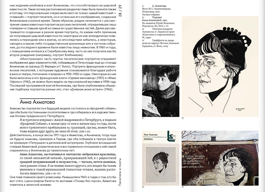 Юрий Анненков. Портреты сквозь время