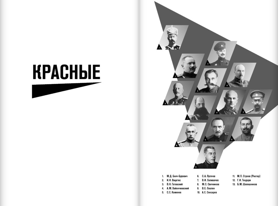 50 офицеров. Герои, антигерои и жертвы на историческом переломе. 1917–1922 гг.