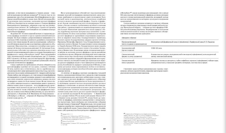 Русский фарфор XVIII–XIX веков из собрания Владимира Царенкова