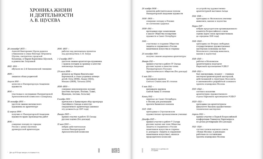 Щусев. 150 : каталог выставки