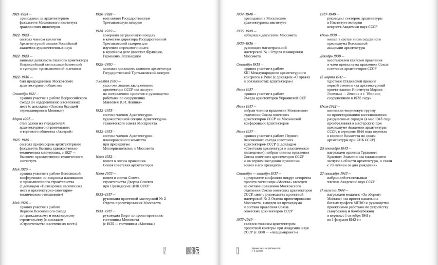 Щусев. 150 : каталог выставки