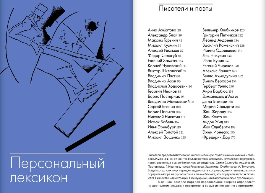 Юрий Анненков. Портреты сквозь время