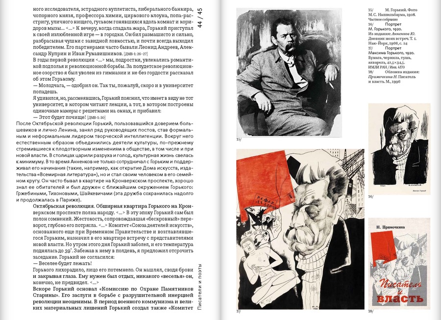Юрий Анненков. Портреты сквозь время