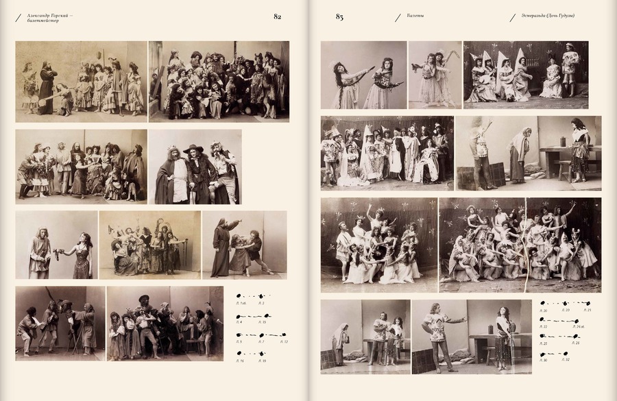 Александр Горский: балетмейстер, художник, фотограф. Из коллекции Музея Государственного академического Большого театра России