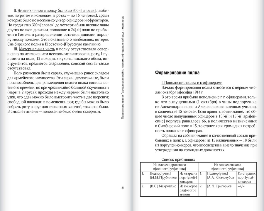 Первая мировая и Гражданская войны глазами офицера симбирца и марковца. Воспоминания и статьи